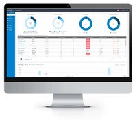 InseegoConnect AdvancedSubscription